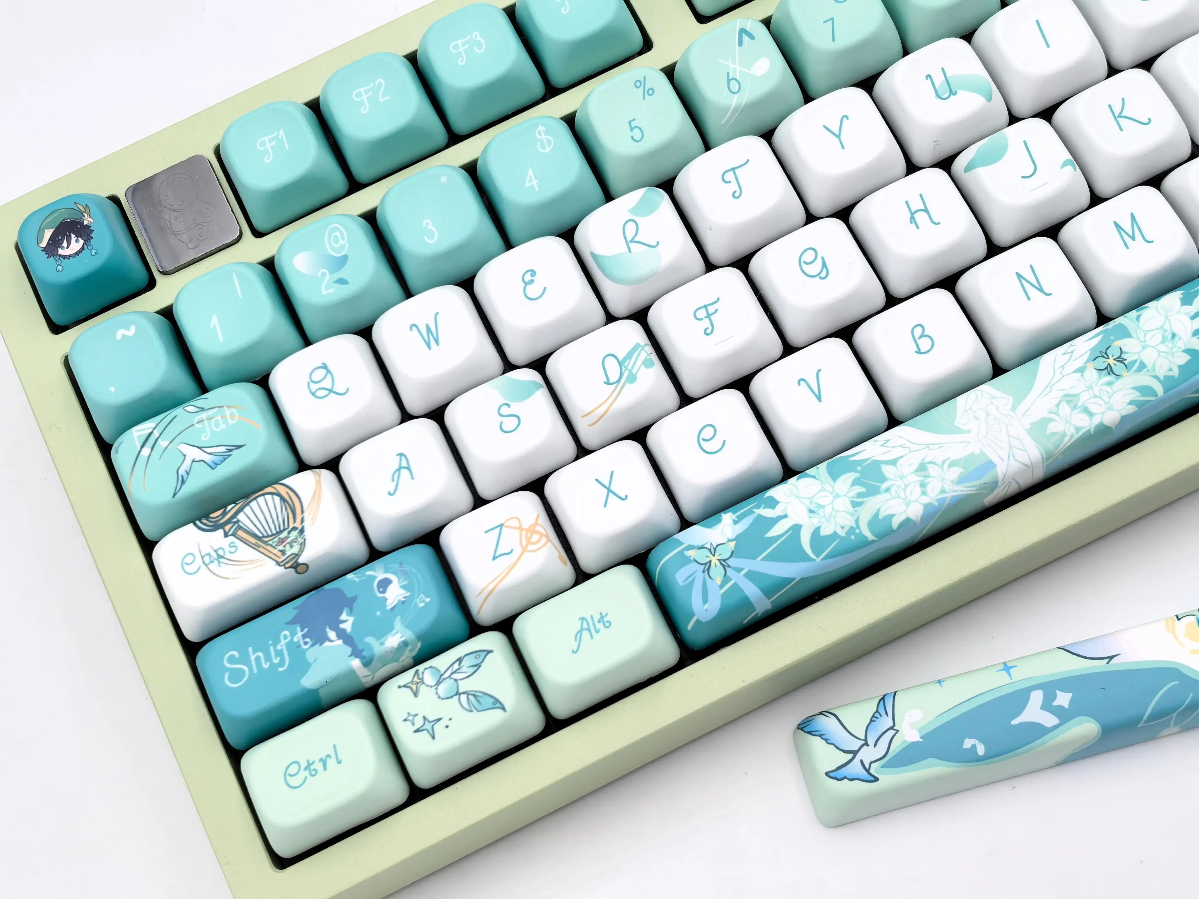 Gaming Accessories In China - لعبة Genshin Impact إصدار محدود أغطية