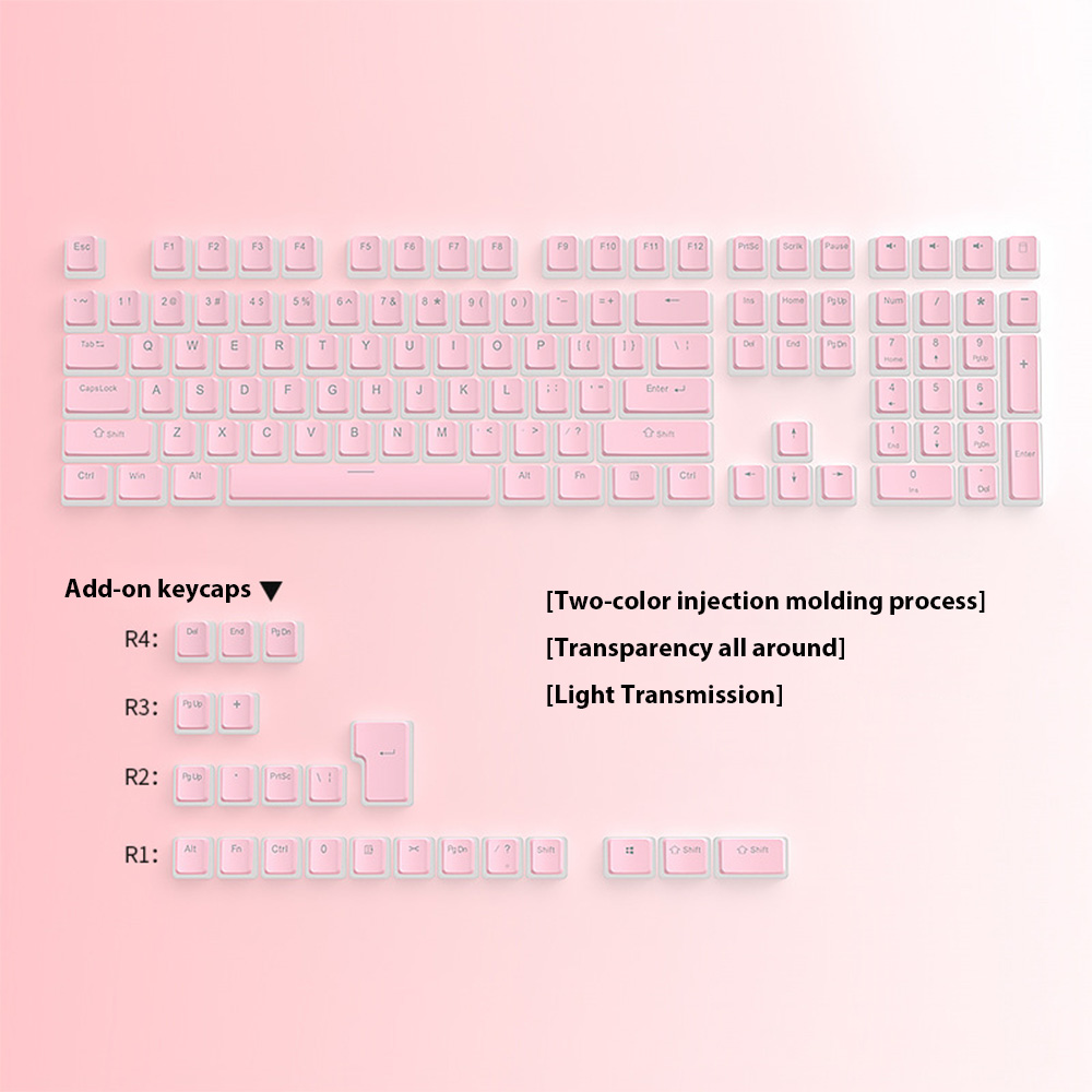 129 مفتاحًا أغطية مفاتيح بودنغ - مراجعة Gaming Accessories Aesthetic وسعره